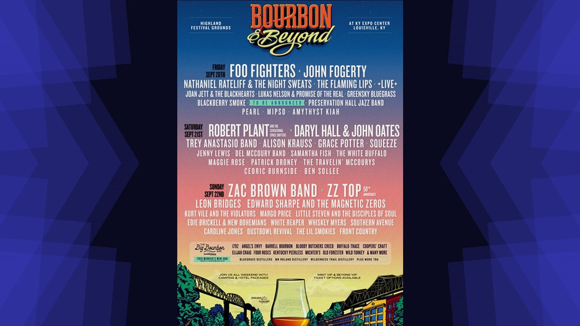 Bourbon S Performing This Year Bourbon S Performing This Year