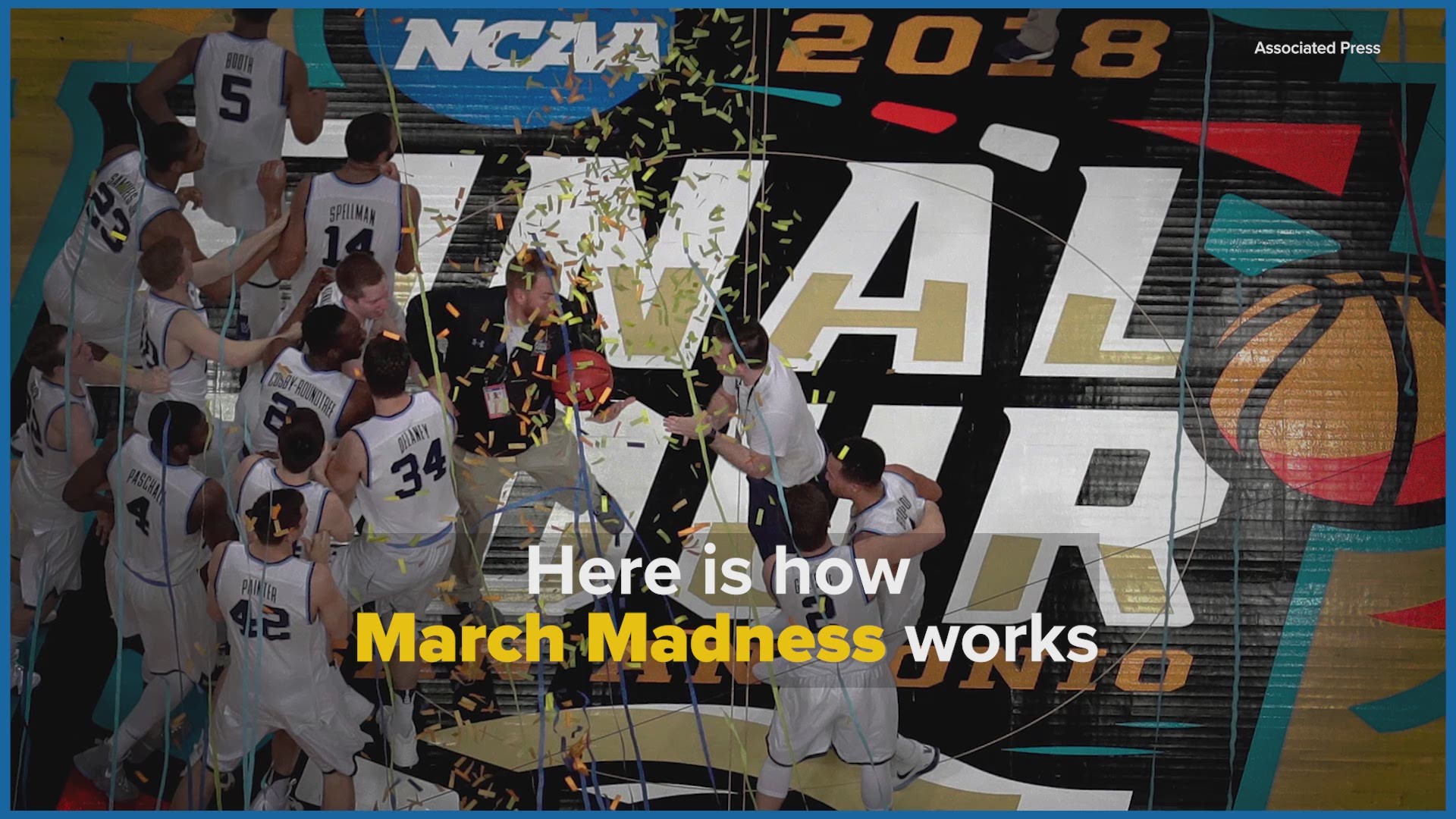 NCAA Basketball Live Streams: Watch March Madness Online