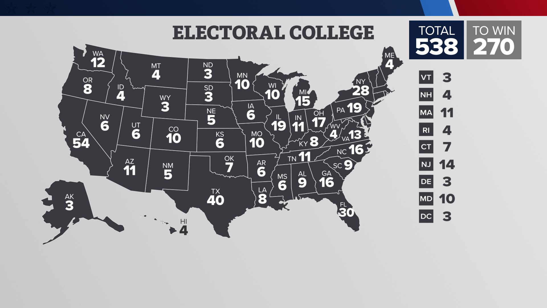 Live US presidential election 2024 results, track electoral vote