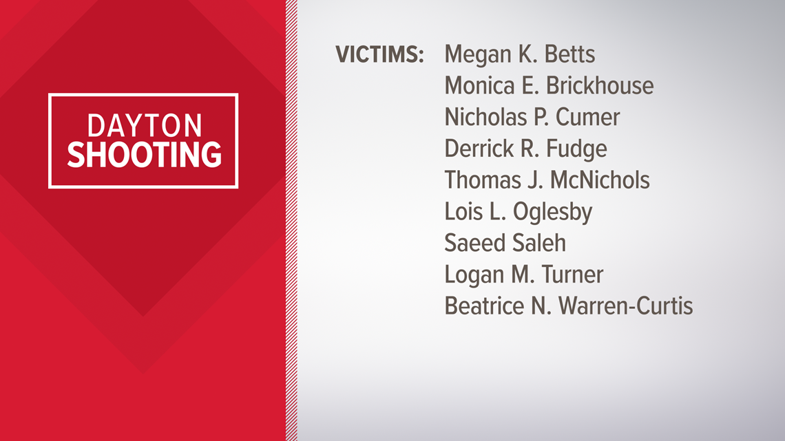 Dayton shooting victims identified whas11