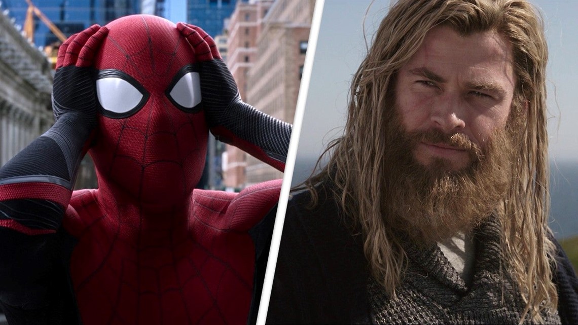 Long Range Box Office Forecast: Marvel Studios' Thor: Love and