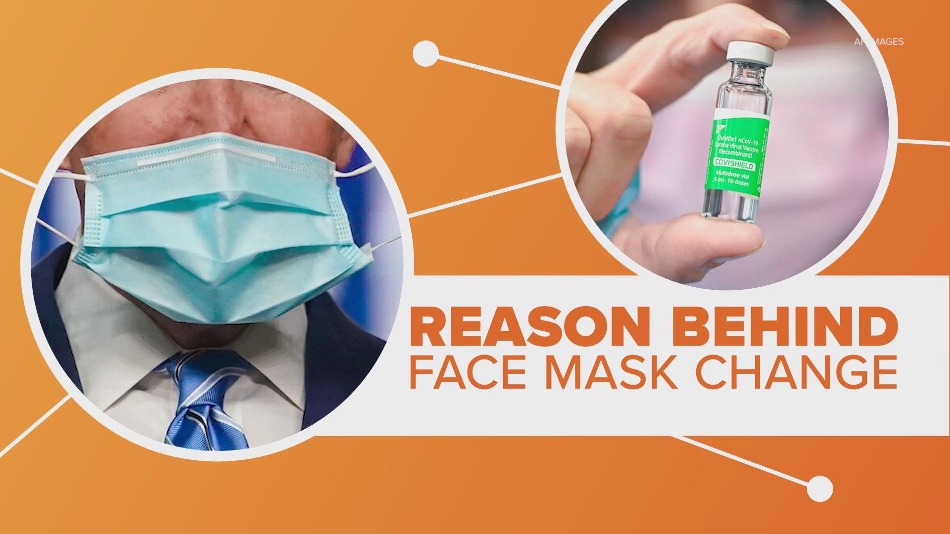 After being criticized for being too cautious the CDC has changed its policy on face masks. So why the change? Turns out the vaccines are that good.