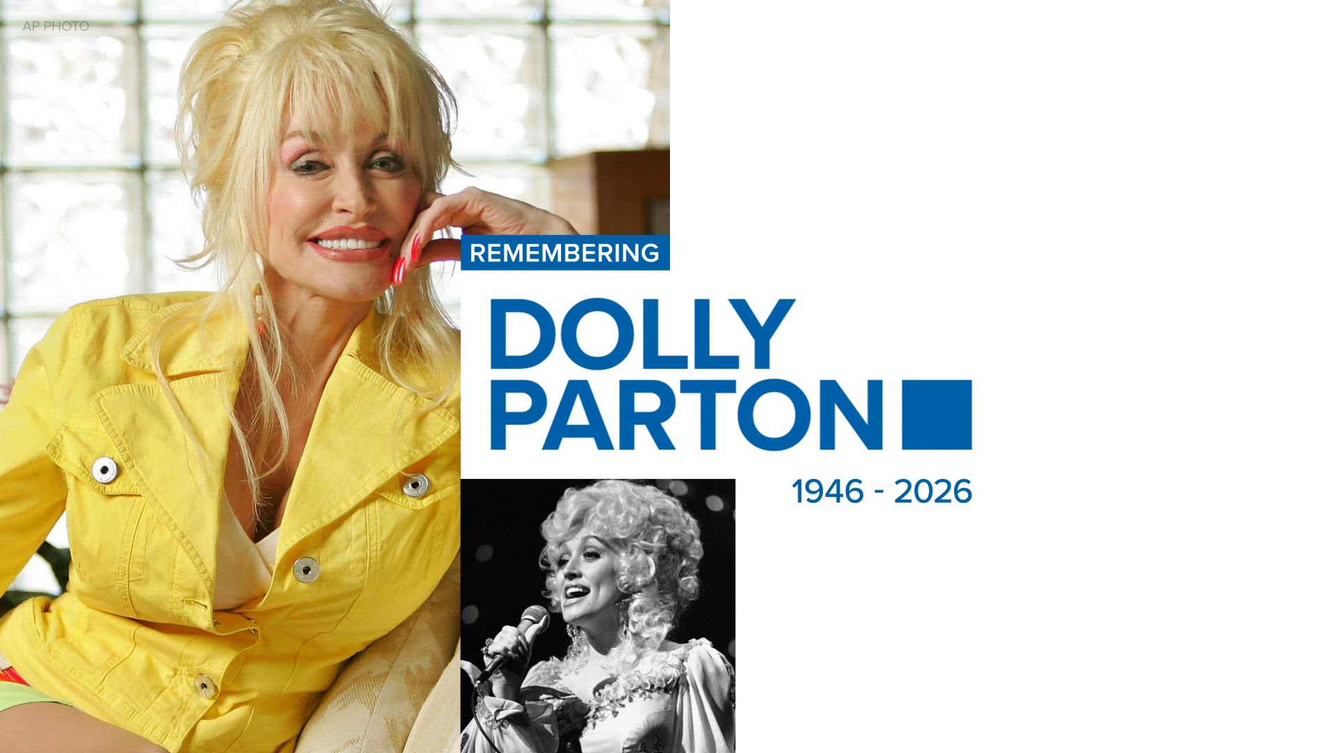 'I have an angel by my side' | Miley Cyrus shares statement on death of godmother Dolly Parton