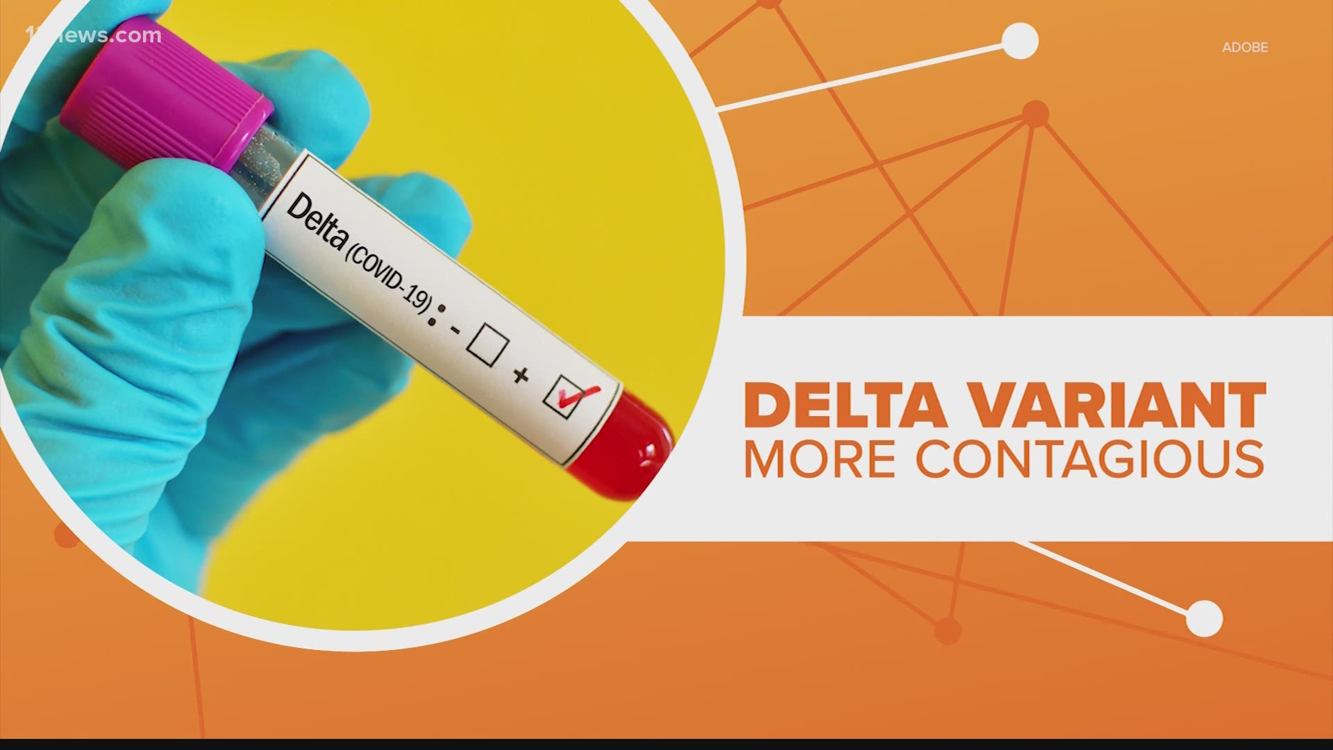 Are masks effective against the COVID-19 Delta variant? We connect the dots.