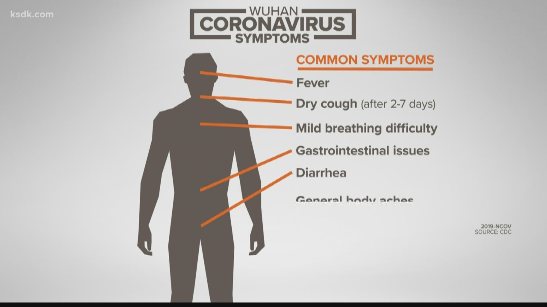 China said the number of cases of a coronavirus originating from China had risen to 440 and the death toll had risen to 9 by late Tuesday.