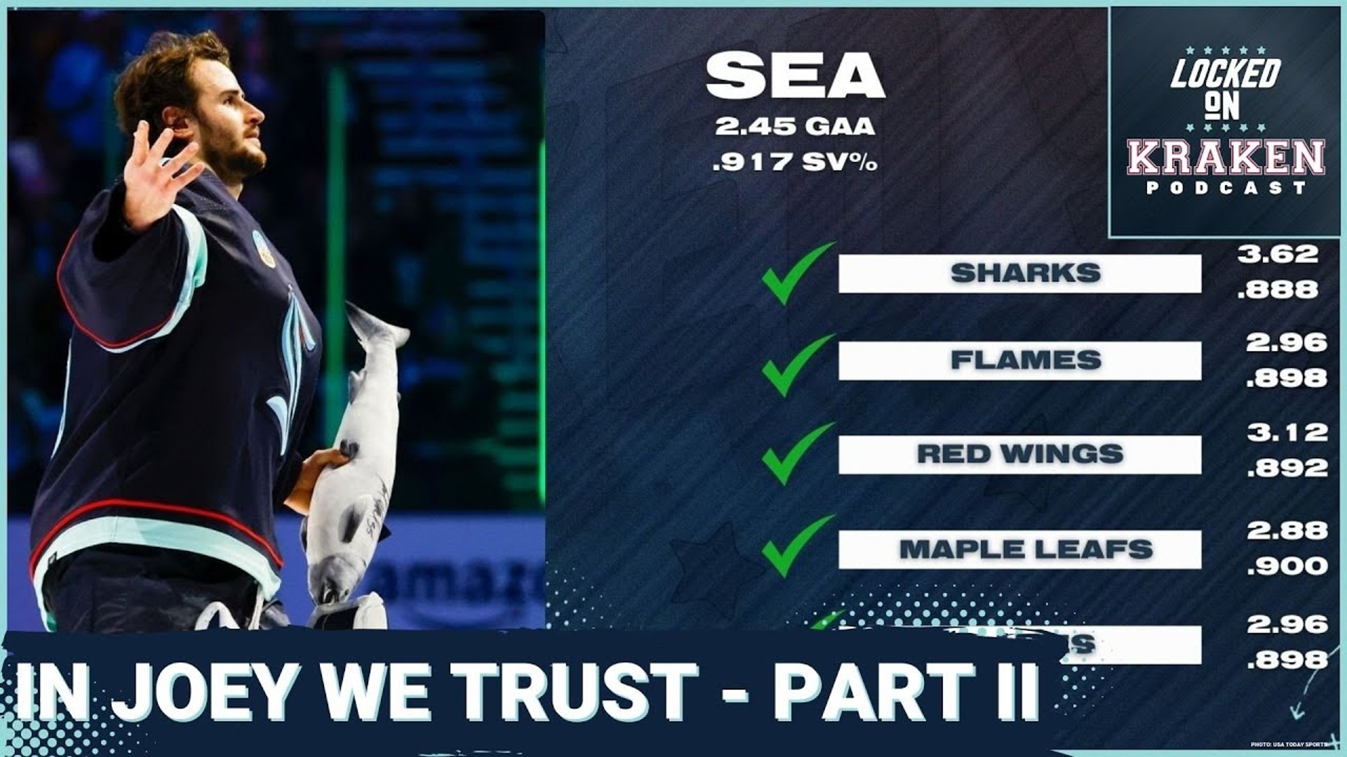 Philip Grubauer has officially been waived, and Locked On Kraken host Erica L. Ayala breaks down what this shocking move means.