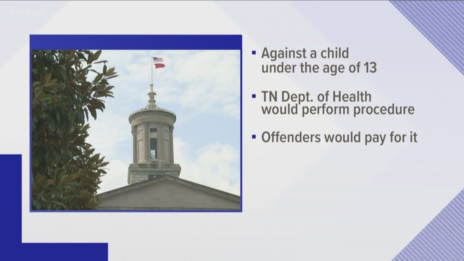 The bill, introduced Thursday, would require certain convicted child sex offenders to take hormone-blocking medication as a condition for parole.