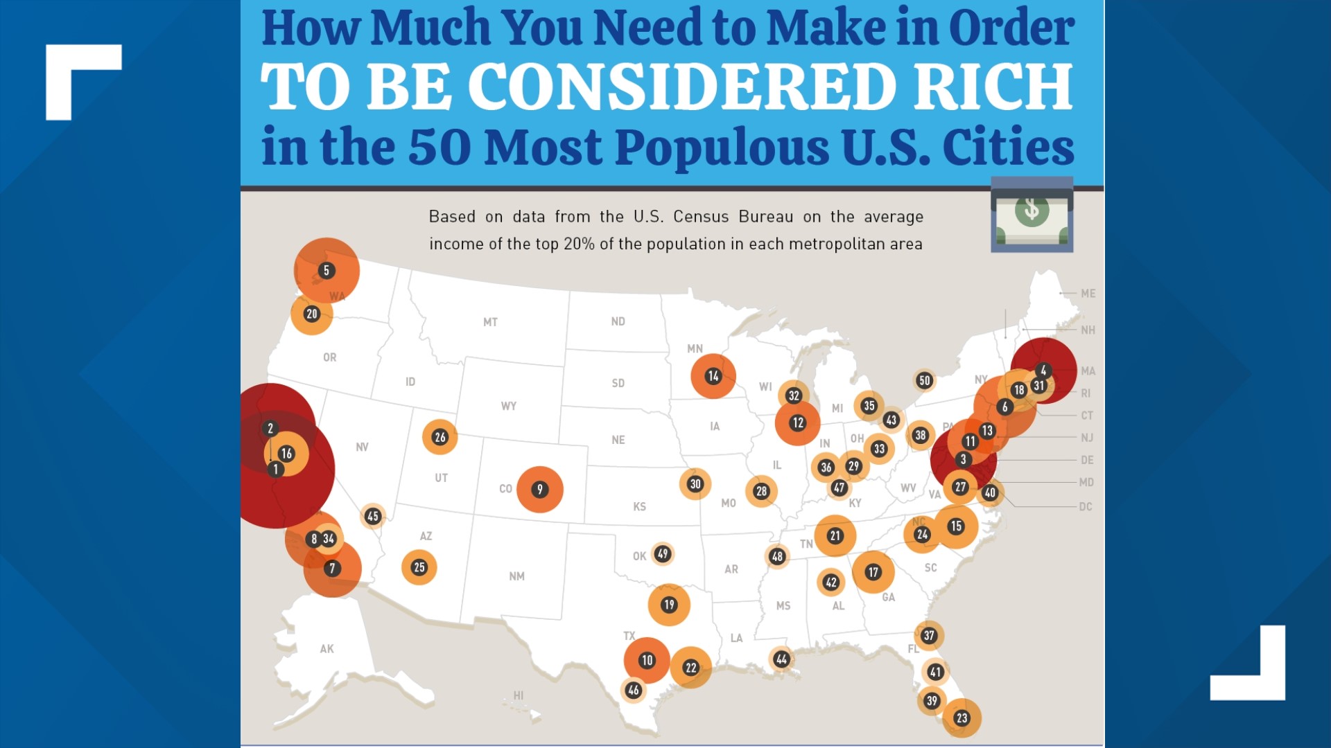 How much do you need to make to be considered rich in Louisville