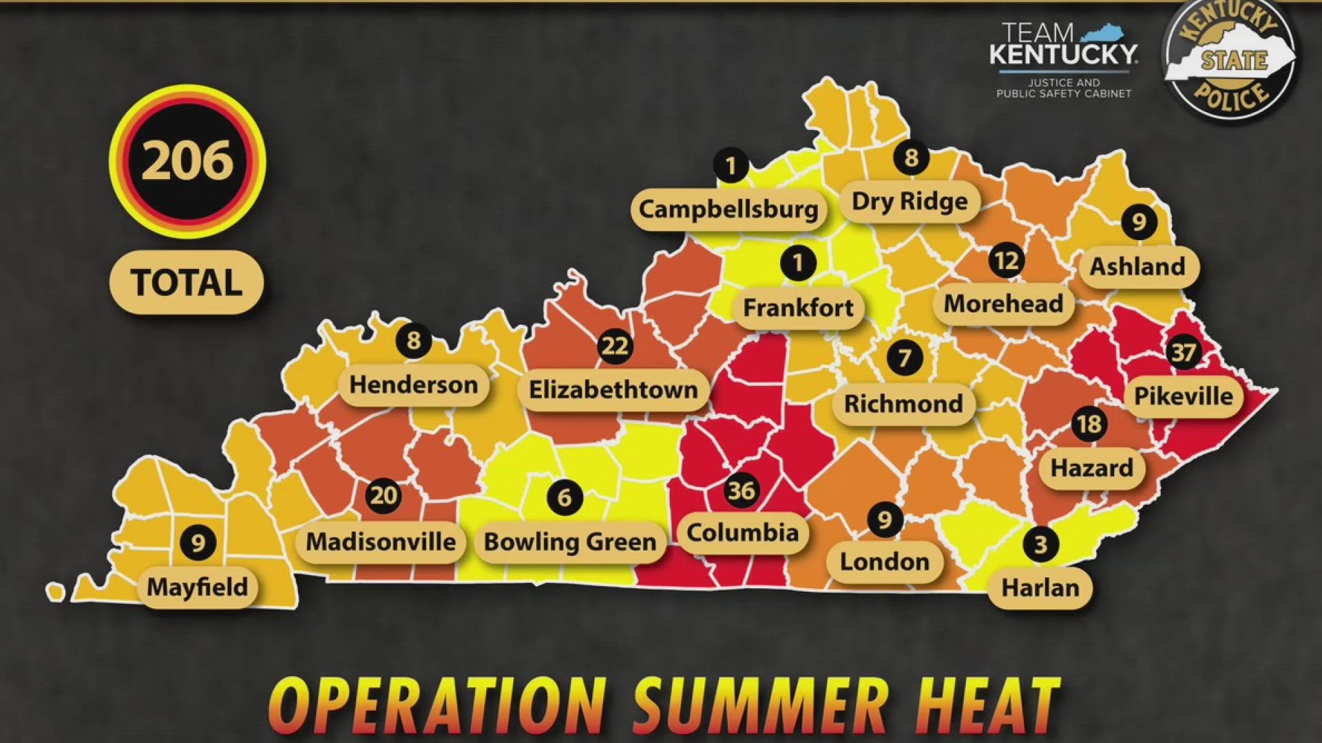 The street value of the drugs Kentucky State Police said they seized is almost $685,000.