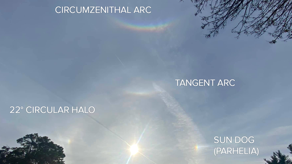 how does a sundog happen