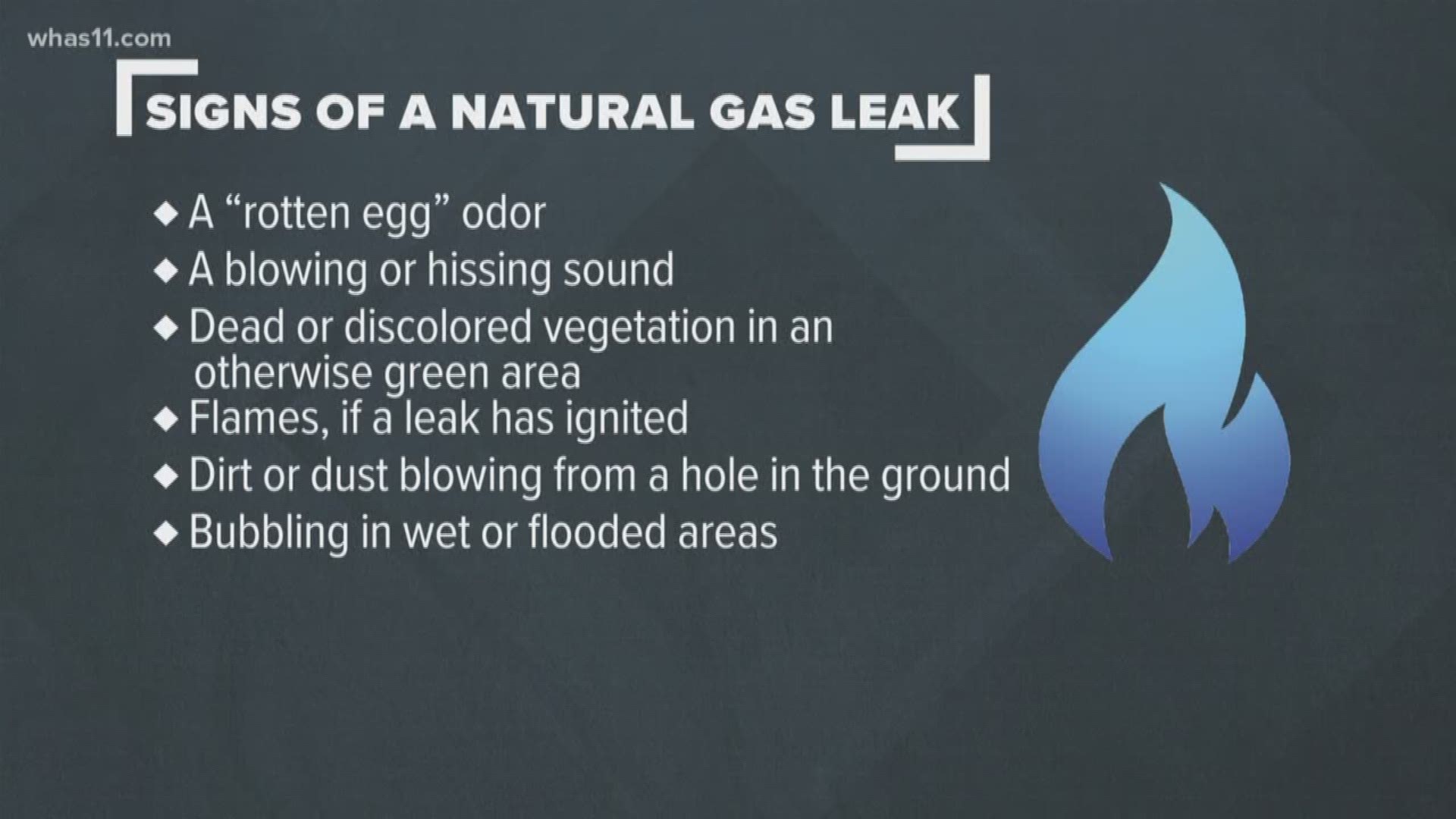 After authorities confirmed a natural gas leak caused the deadly house explosion in Jeffersonville, we looking into how to detect natural gas and prevent a gas leak.