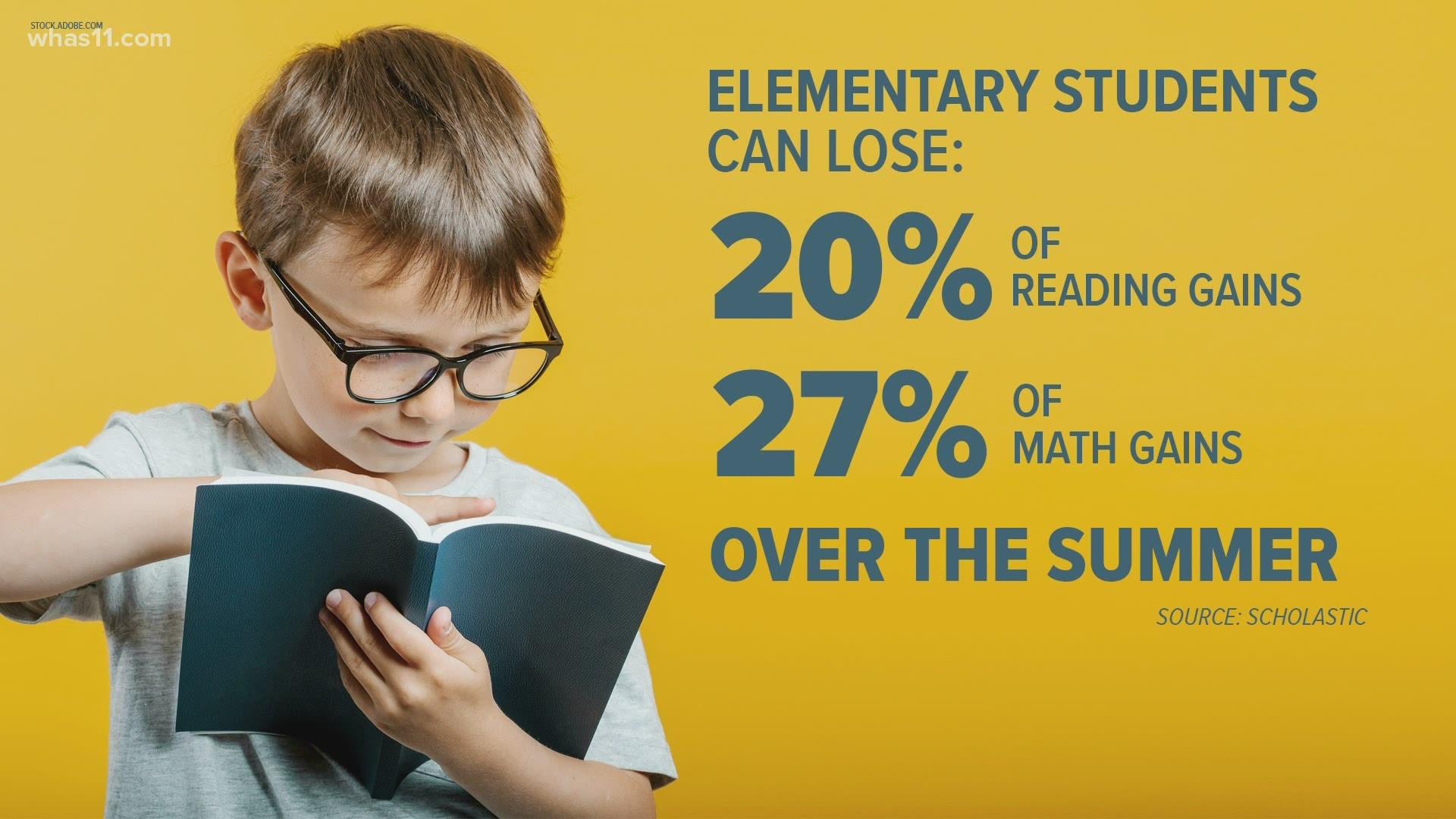 The pandemic had a big impact on kids' learning in 2020, and state leaders are putting together plans to help families make up for lost time.