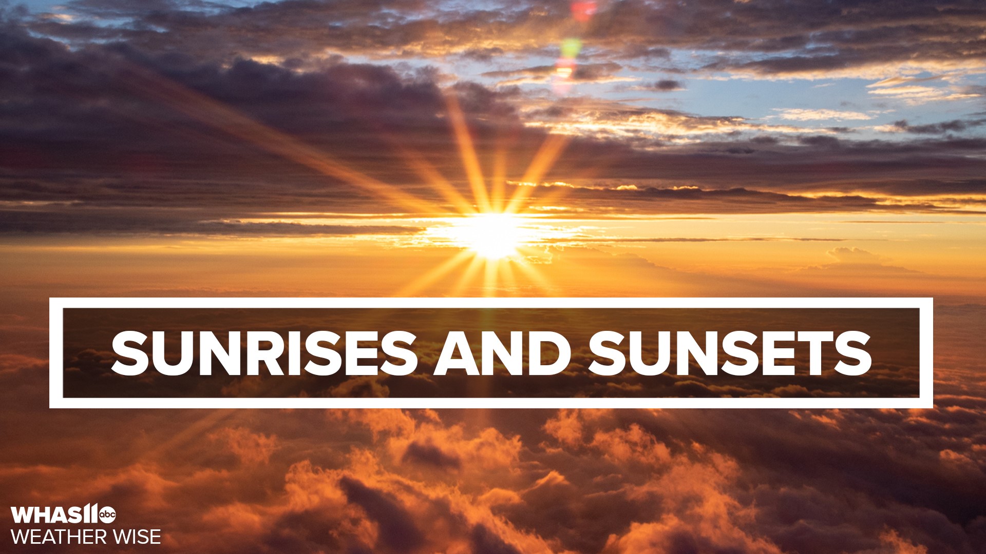 Predicting Amazing Sunrises and Sunsets