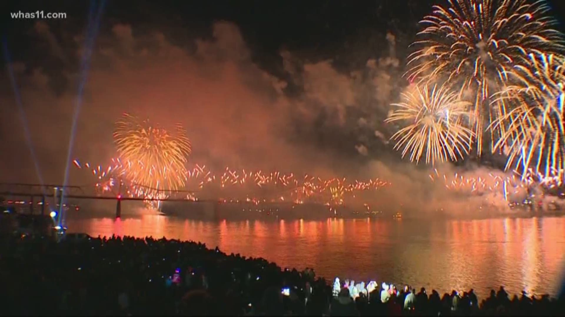 The best ways to come and go from Thunder Over Louisville