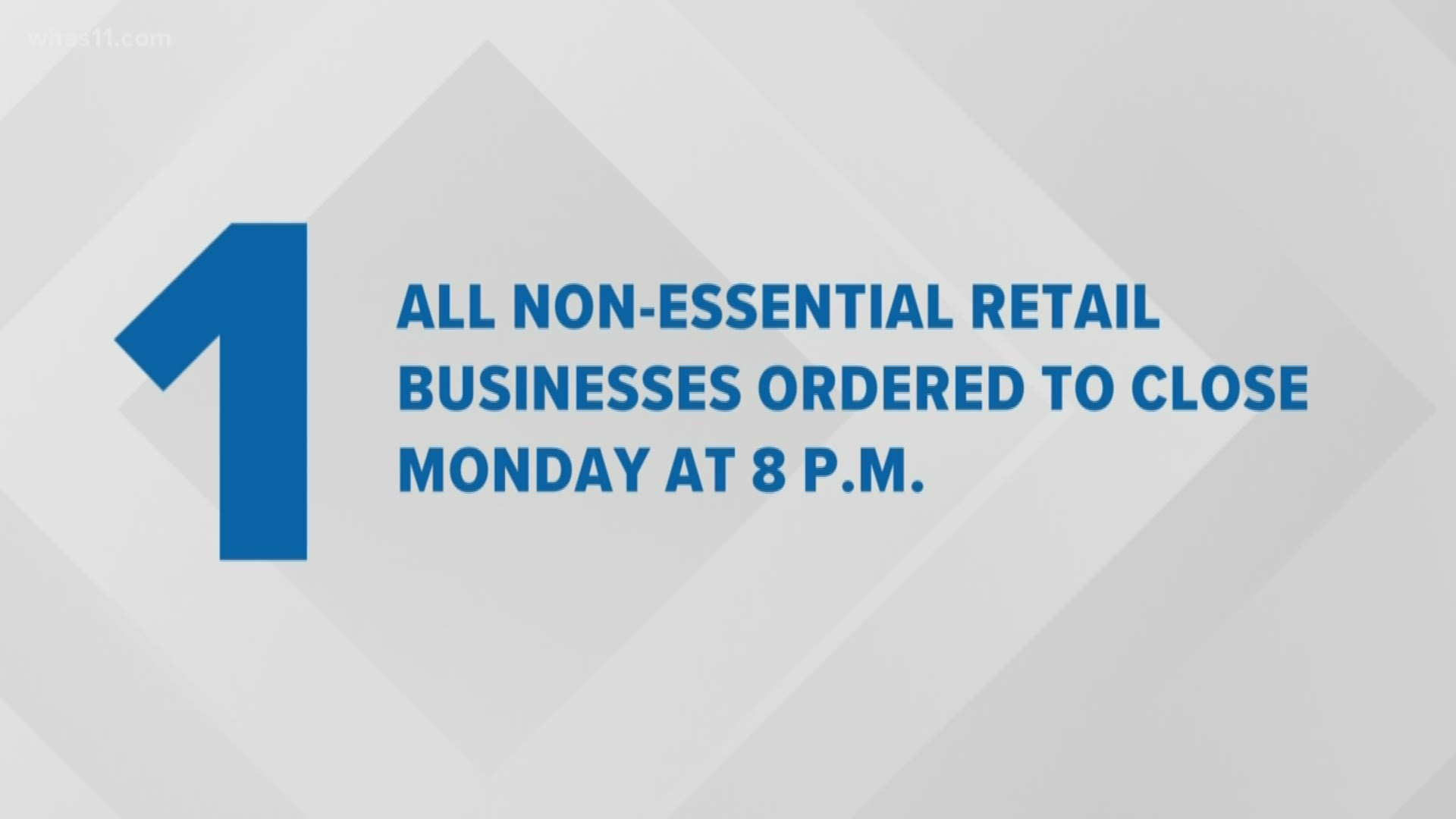 Governor Andy Beshear updated the latest totals as well as ordering non-essential retail businesses to close by 8 p.m. on March 23.