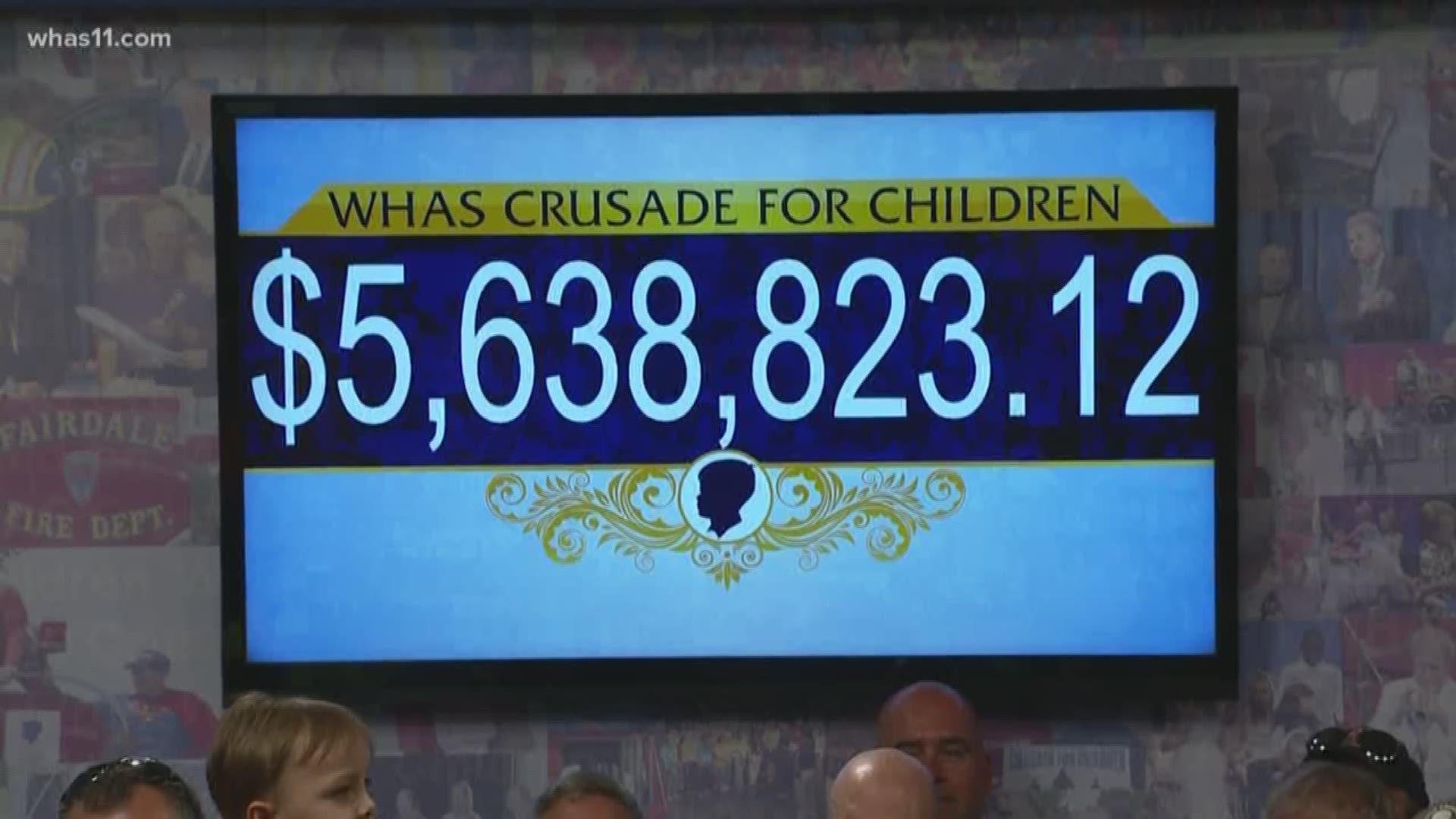 This year the WHAS Crusade for Children raised $5.7 million.  The letters detailing how that funding will be allocated went out on July 5, 2018.