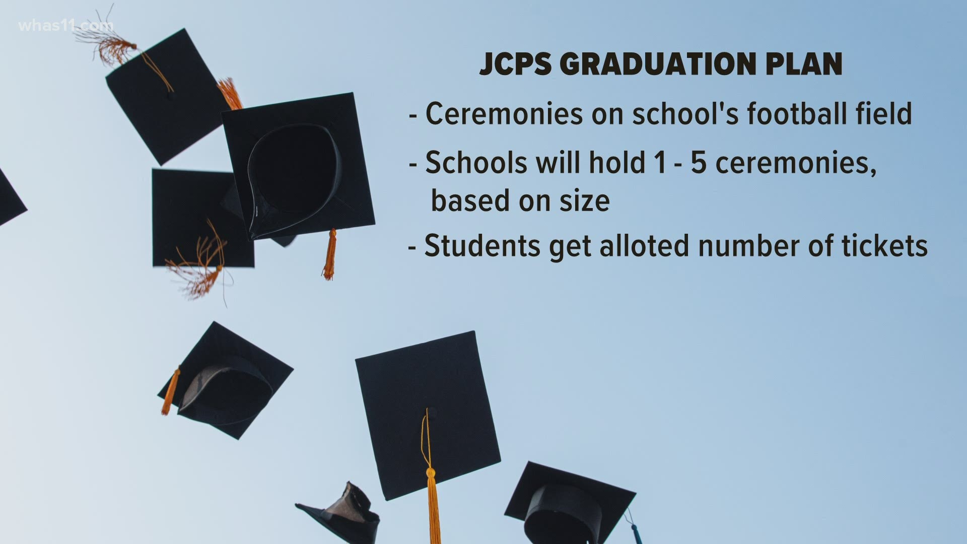 If approved by the Board high school seniors will graduate in front of their friends and family at their school's football field.