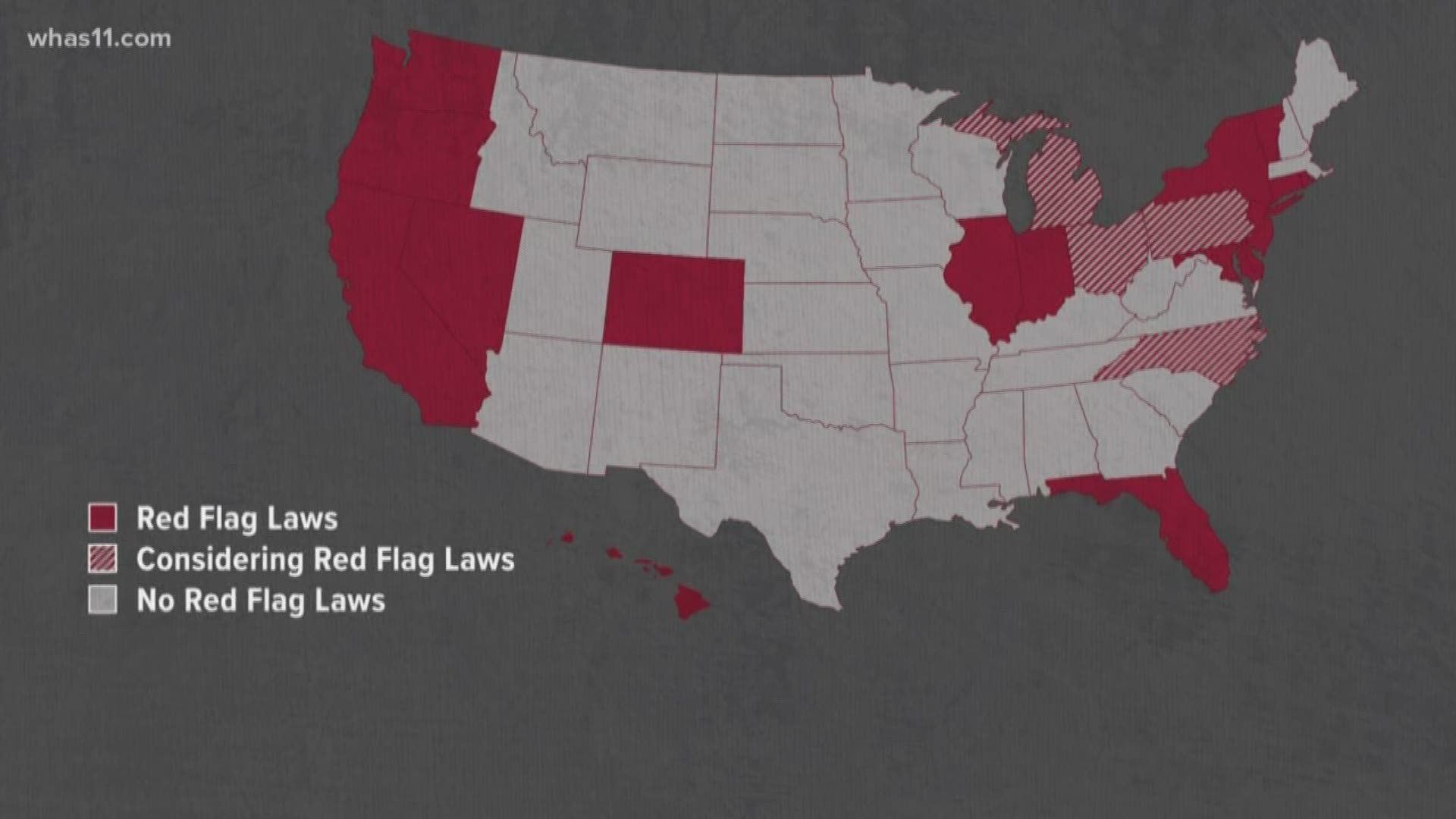 Red Flag laws allow a judge to temporarily restrict a person who poses a threat to either themselves or others from accessing or buying a gun.