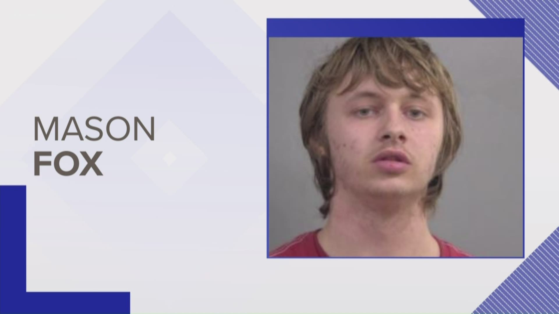 According to an arrest citation, three students said Mason Fox pulled a gun on them in the parking lot around 11 a.m.