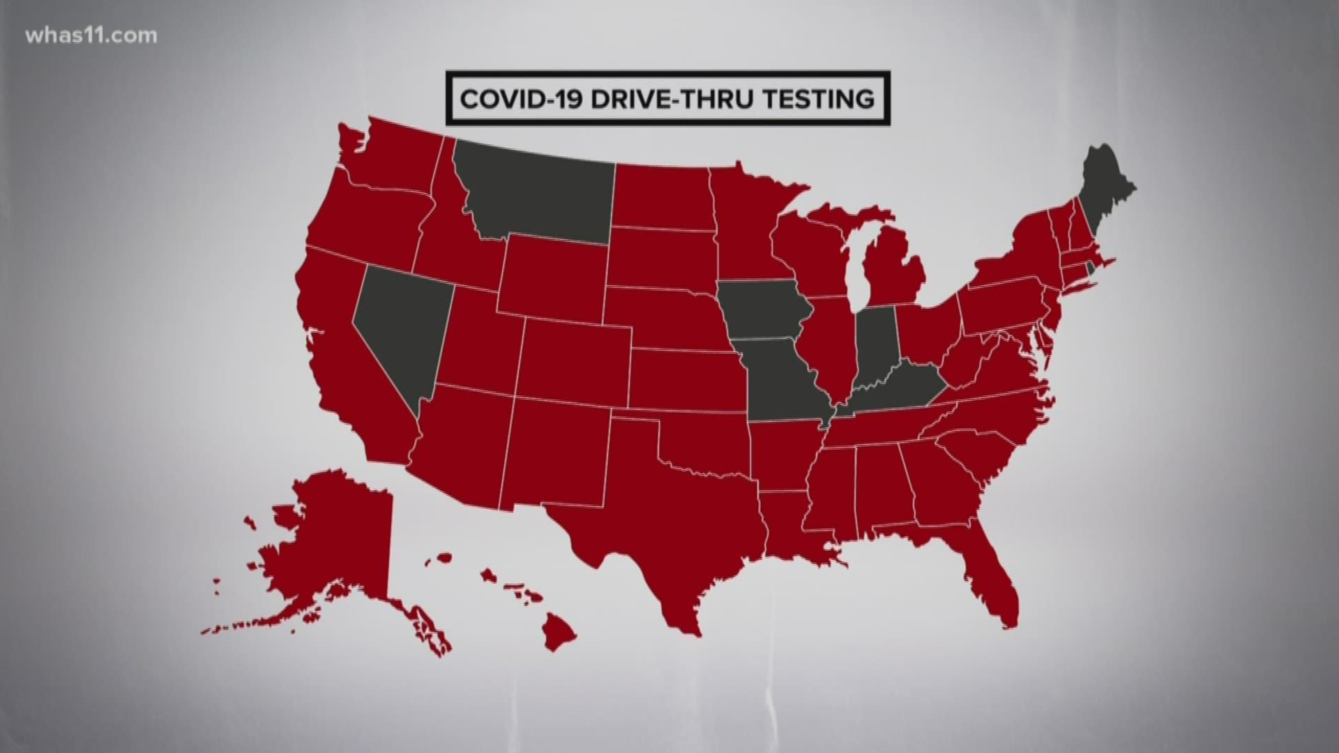 For many states testing has also increased including drive-thru locations able to accommodate hundreds of people every day. In Kentucky no such testing exist