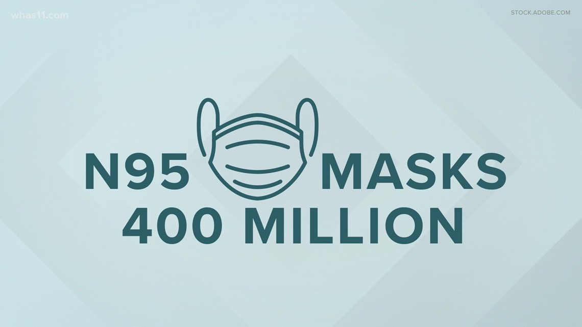Federal government distributing free N-95 masks later this week