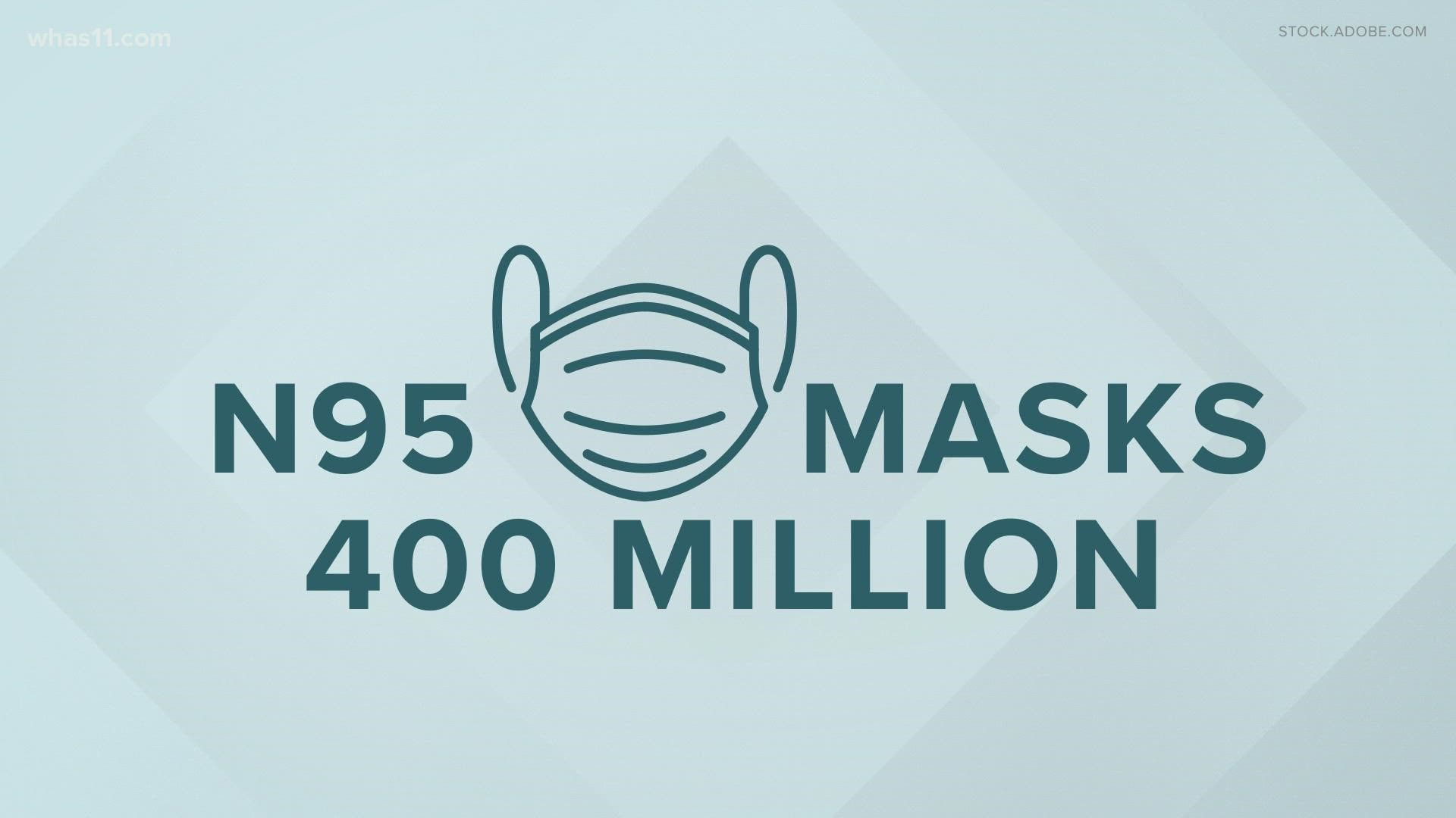 The federal government says 400 million N-95 masks will be available later this week. They will be at local pharmacies and community health centers.