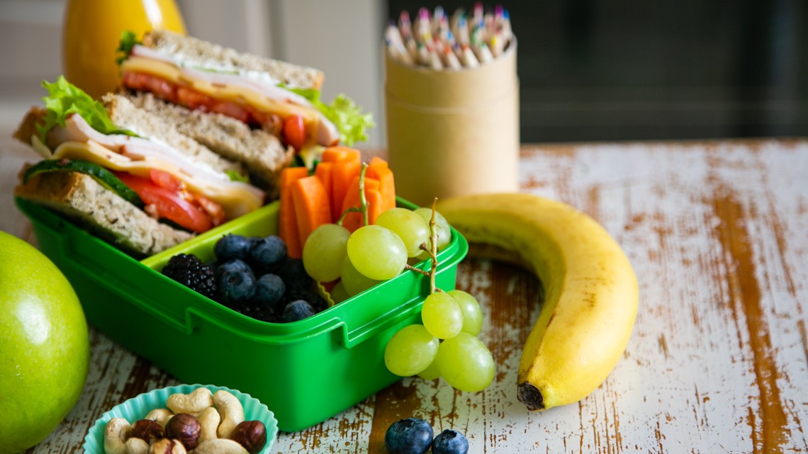 Back to school lunch ideas for parents