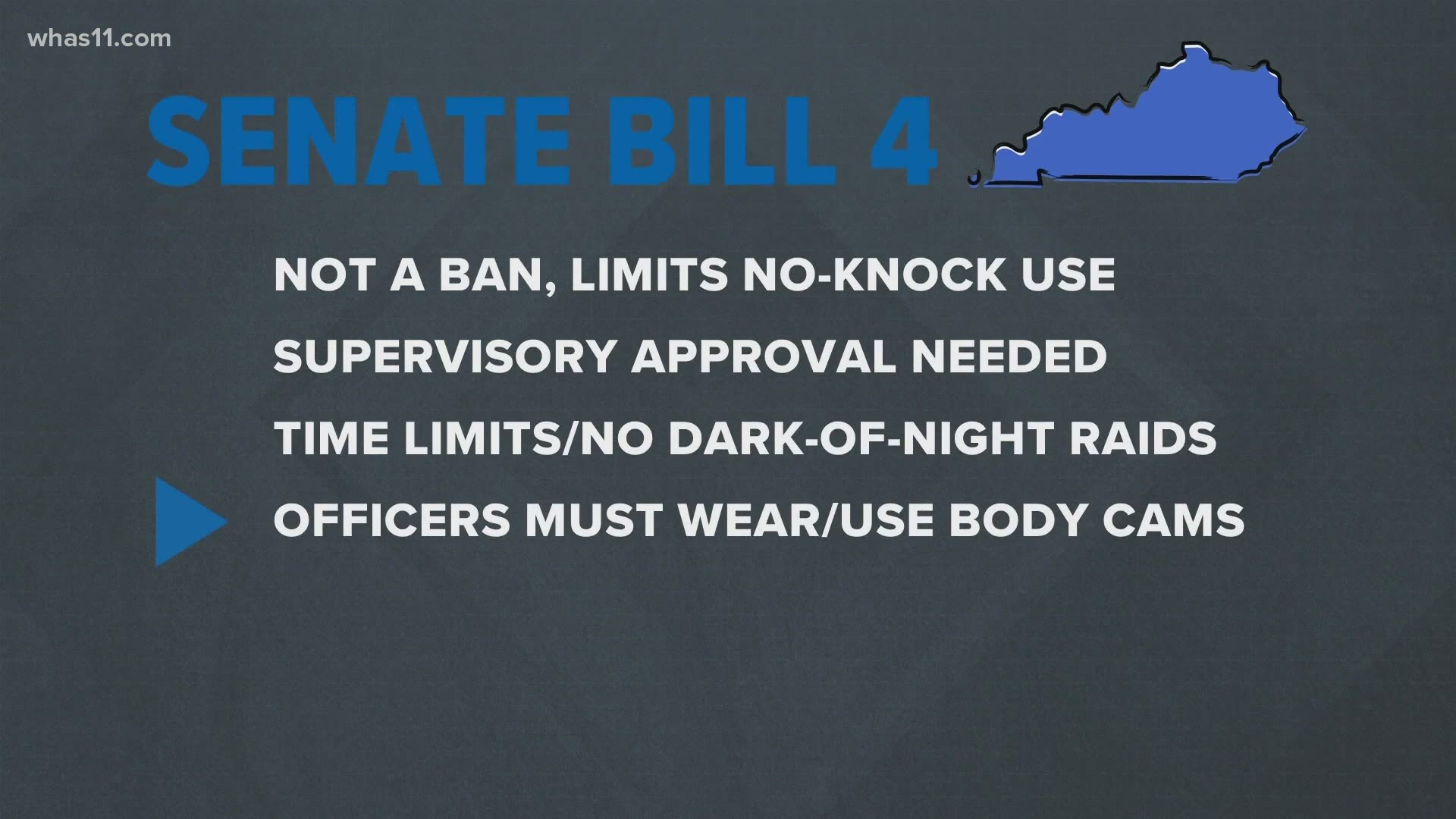 Rep. Chris Fugate, a retired KSP officer, proposed House Floor Amendment 3 to allow no-knocks for Class B and Class C drug crimes.