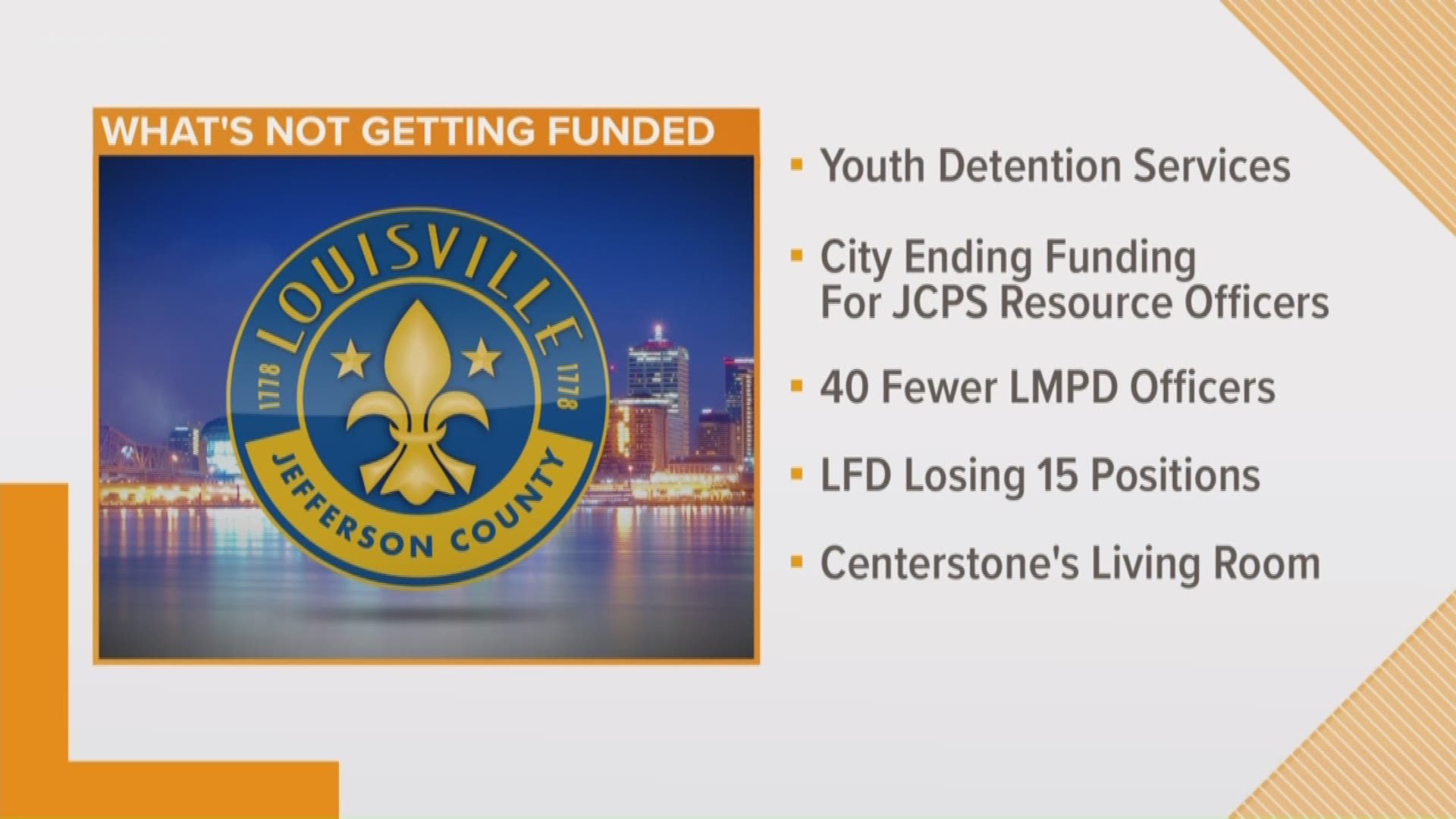 The budget will have money for two public pools and Dare to Care, but the Youth Detention Center will not be funded and JCPS will lose 17 school resources officers.