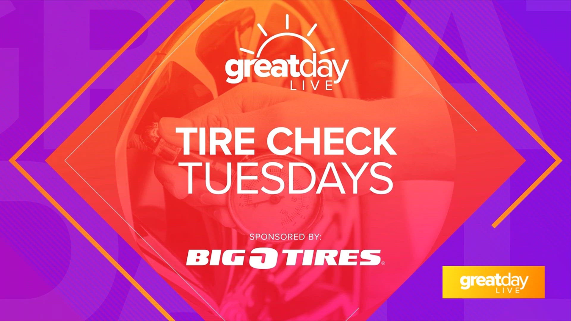 Weather Chart Example Week GDL: Check Your Tire Tread in This Week's Tire Check Tuesday! | whas11.com