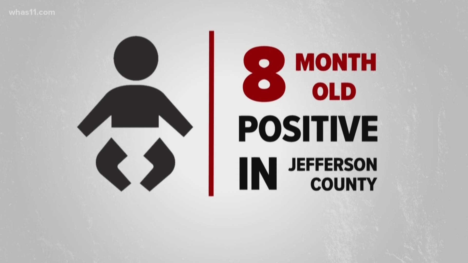The youngest confirmed case of COVID-19 in Kentucky is an 8-month old child.
