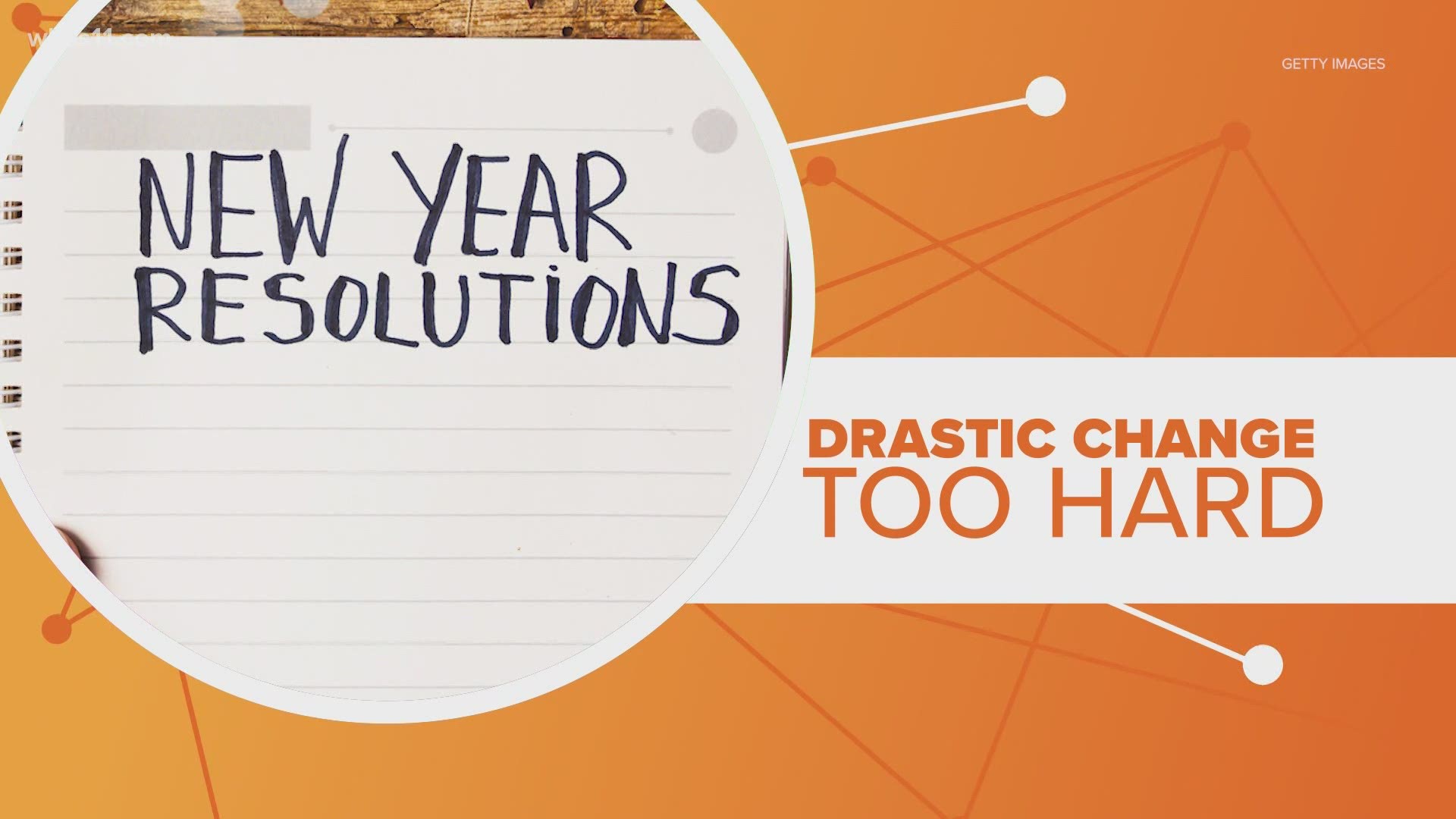 According to psychologists, one big reason we fail at keeping new year resolutions--we go too big. Here's how to have a positive outcome with your resolution.