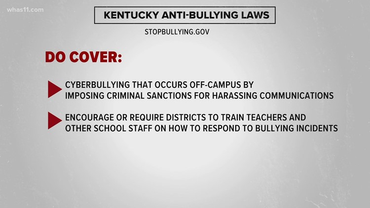 20K reports of bullying over last five years in JCPS