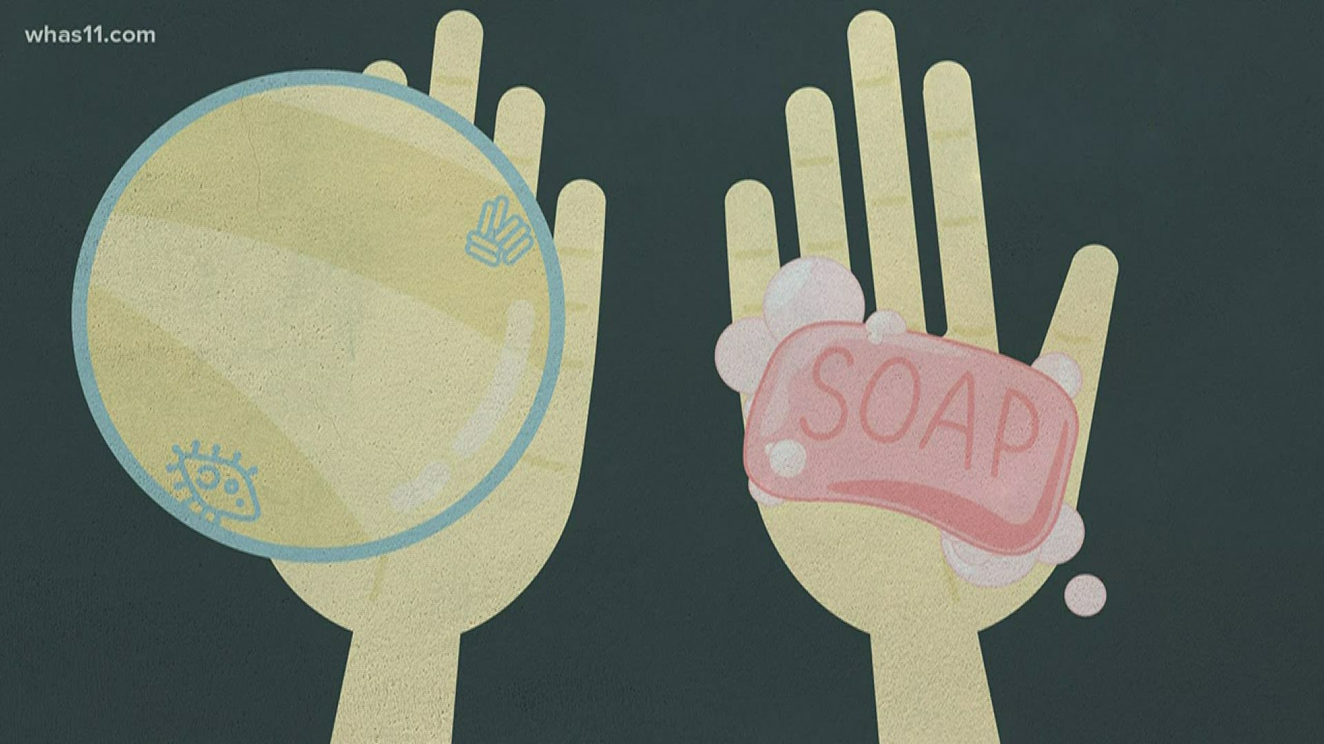 WHAS11's Rob Harris delves into soap and how it important is it to wash your hands.