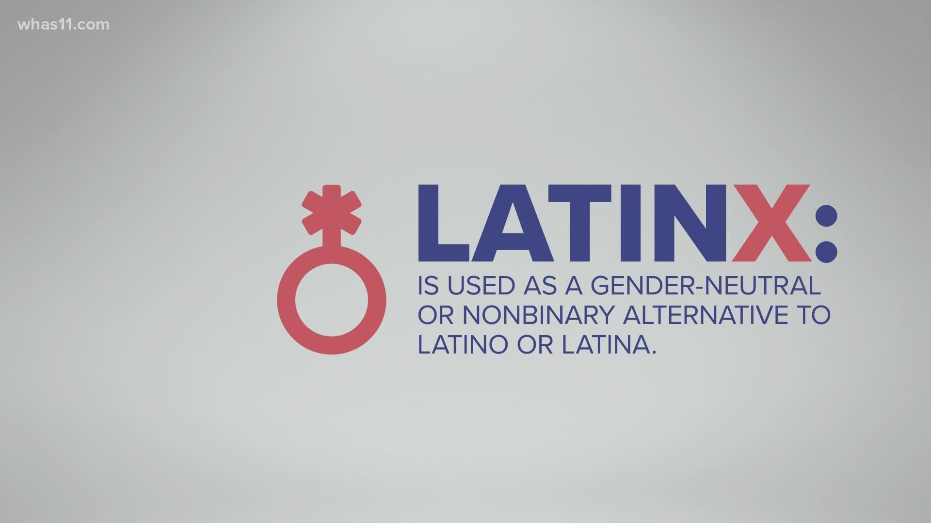 In a recent survey, only 1/3 of people said Latinx should be used for the Latin population as a whole.