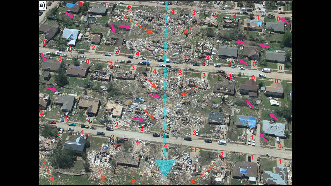 F5 Ef5 A Brief History Of How Tornadoes Are Ranked Whas11 Com