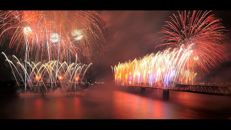 Thunder Over Louisville: Top Tips for Enjoying Your Day