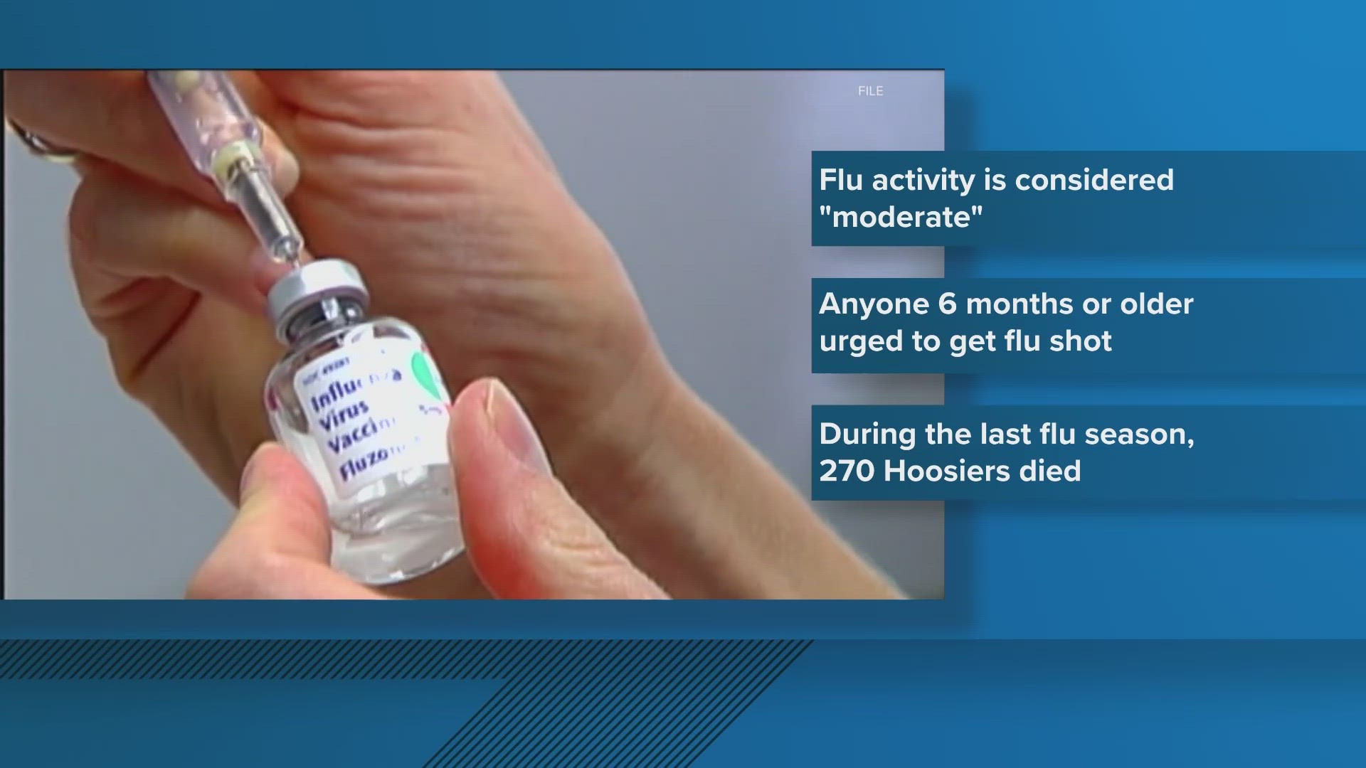 Six people have died from the flu in Indiana this year