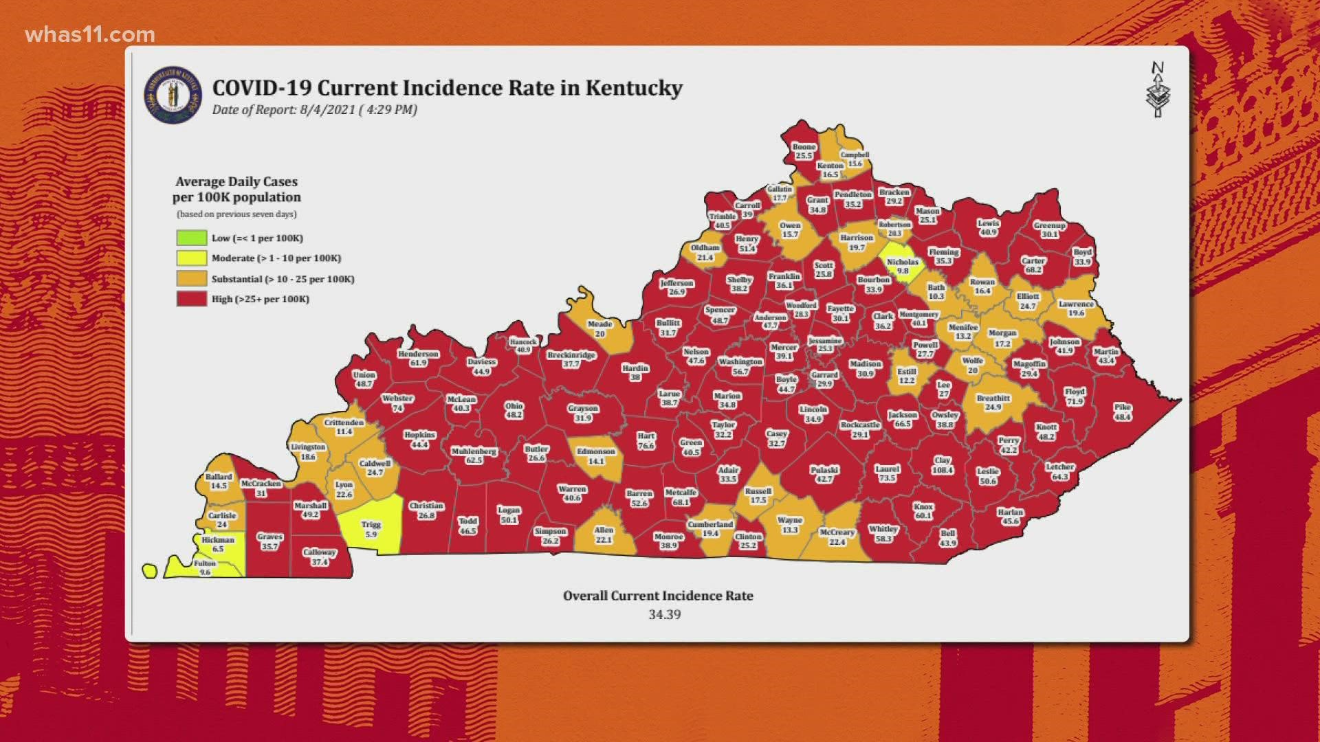 Most counties in Kentucky and Indiana are classified in the orange or red zone, meaning substantial or high community transmission.