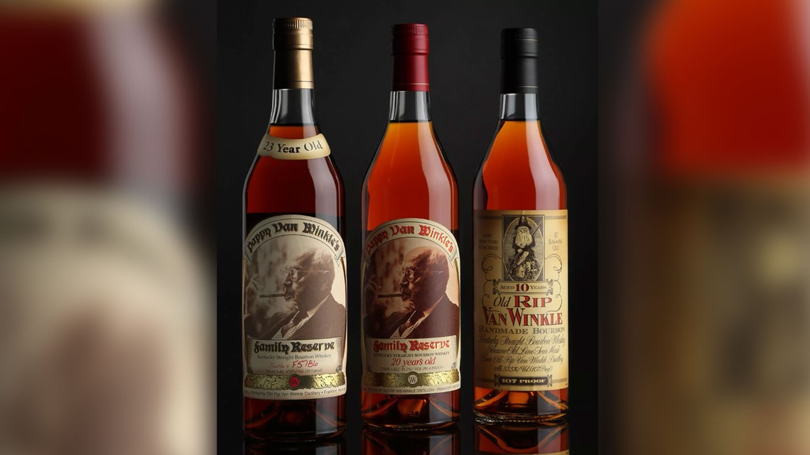 The hottest, extremely hardtofind bourbons on the market