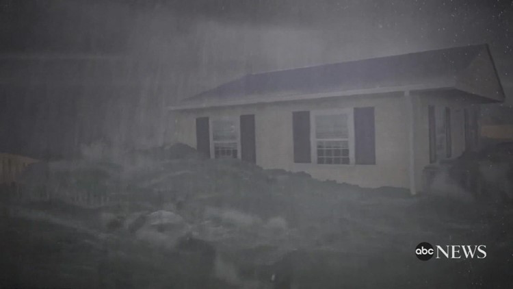 Science behind storm surge