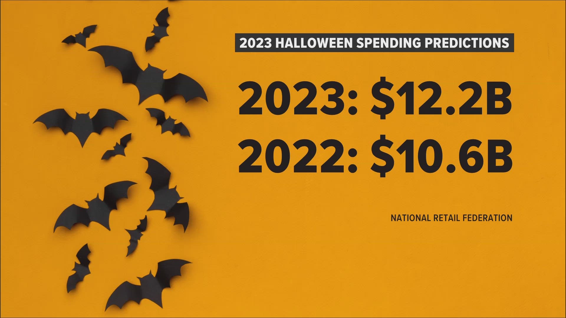 HALLOWEEN 2023 - National Today