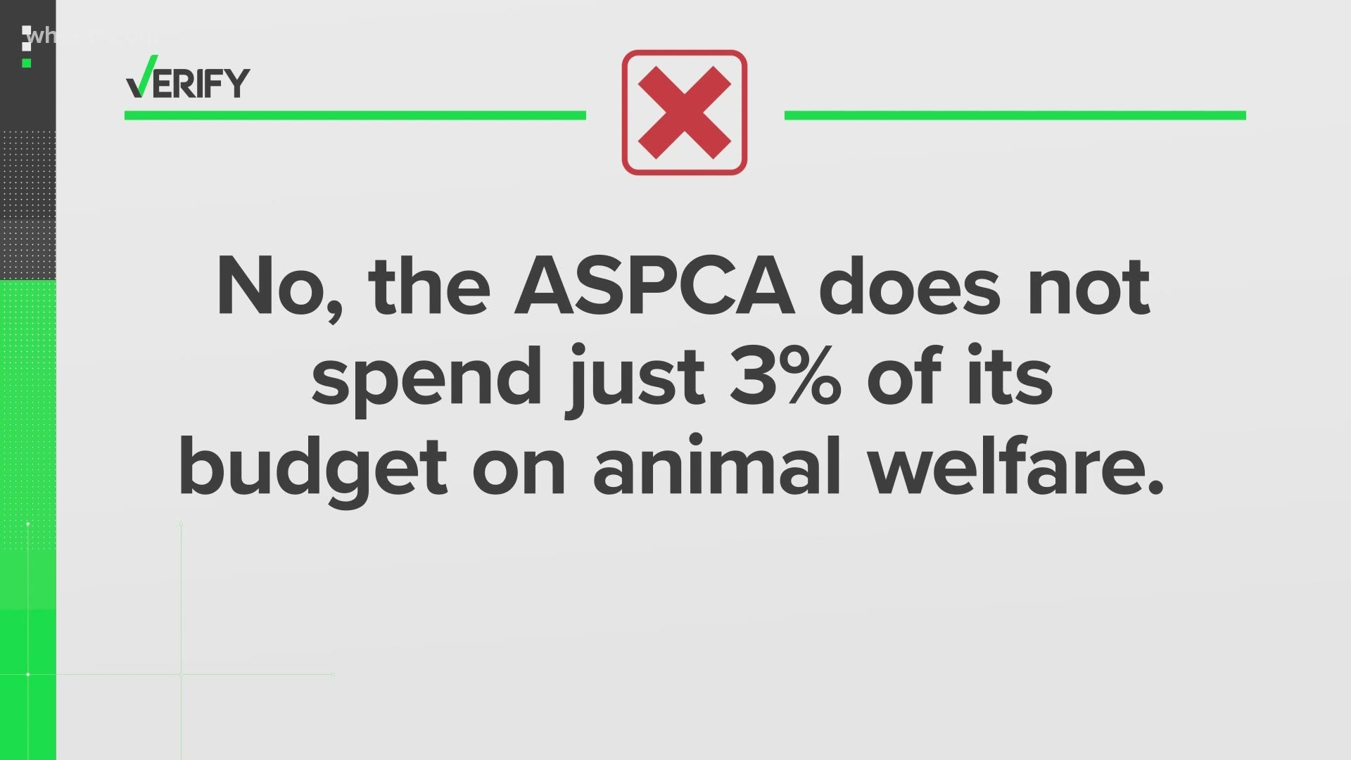 A Facebook post appears to imply that 3% of funding is all the ASPCA commits to animal welfare. Is this true? Here's what our VERIFY team found out.