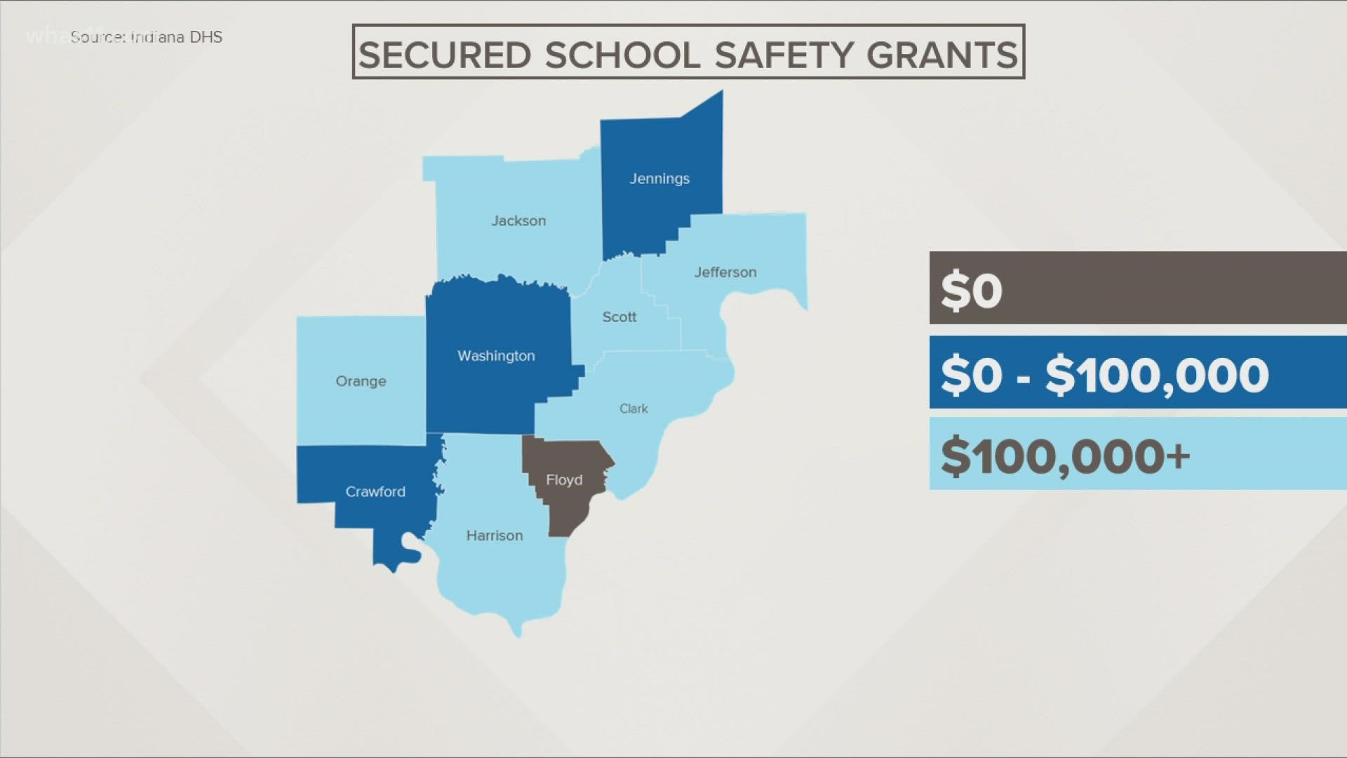 The program gives grants for school resource officers, active event warning systems, firearms training for teachers and staff, and threat assessment technology.
