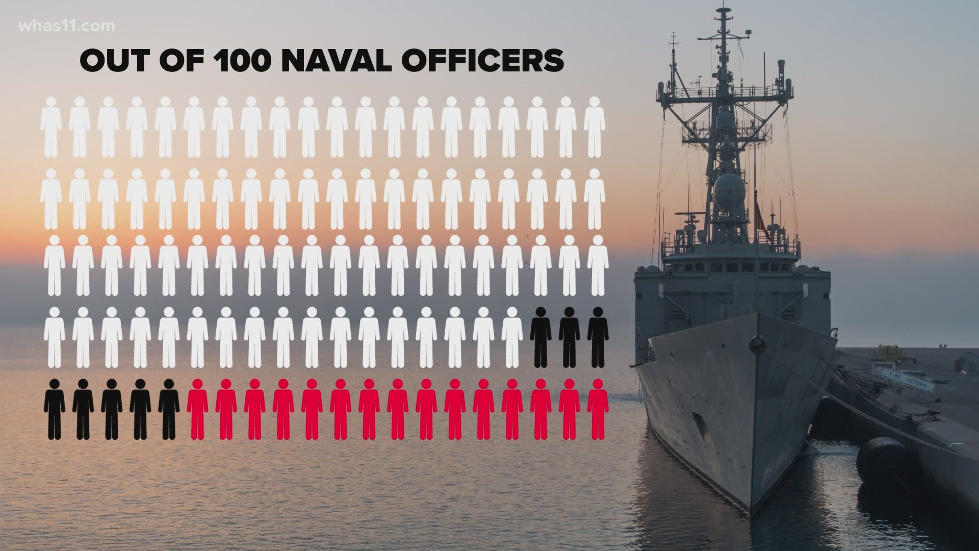 Six months of work on Task Force One Navy was an eye-opening experience for Chief of Naval Personnel John Nowell.