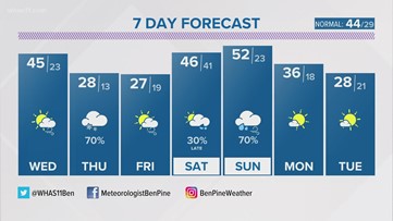 First snow planned for Thursday