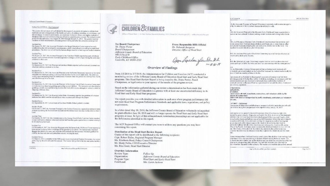 JCPS faces new allegations against Head Start program