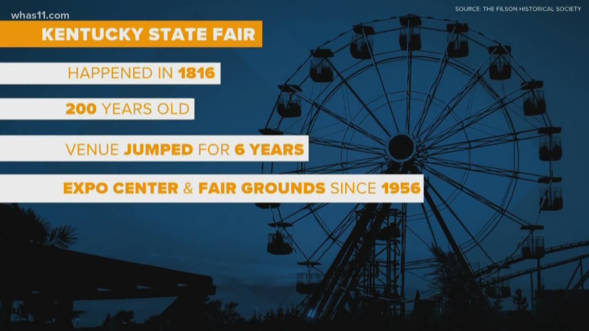 The first official Kentucky State Fair did not happen until 1902, but its history goes back even further.