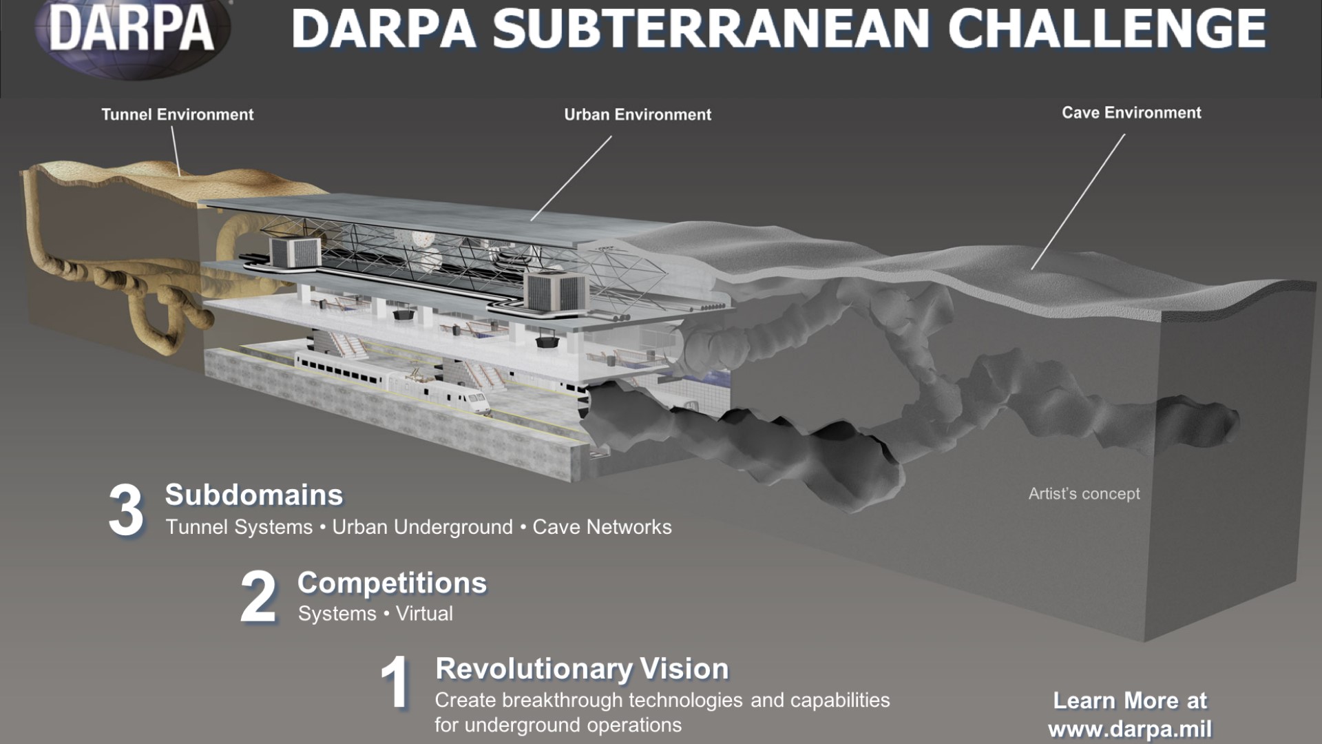 Mega Caverns challenge to utilize underground systems