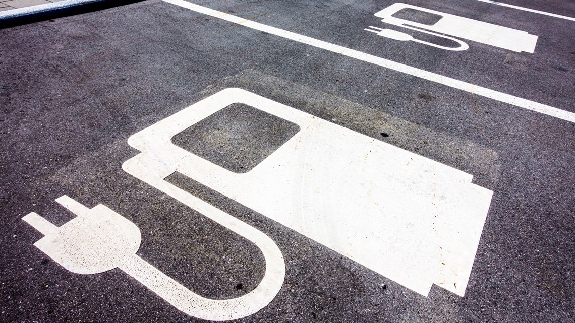 EV Charging Infrastructure, Kentucky at the center